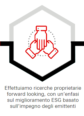 Effettuiamo ricerche proprietarie forward looking, con un’enfasi sul miglioramento ESG basato sull’impegno degli emittenti