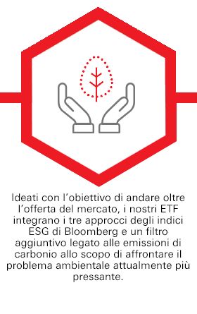 Ideati con l’obiettivo di andare oltre l’offerta del mercato, i nostri ETF integrano i tre approcci degli indici ESG di Bloomberg e un filtro aggiuntivo legato alle emissioni di carbonio allo scopo di affrontare il problema ambientale attualmente più pressante.