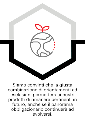 Siamo convinti che la giusta combinazione di orientamenti ed esclusioni permetterà ai nostri prodotti di rimanere pertinenti in futuro, anche se il panorama obbligazionario continuerà ad evolversi.