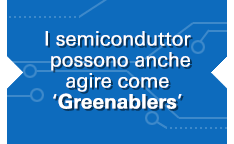 I semiconduttori possono anche agire come Greenablers