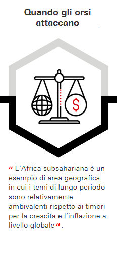 Quando gli orsi attaccano: L’Africa subsahariana è un esempio di area geografica in cui i temi di lungo periodo sono relativamente ambivalenti rispetto ai timori per la crescita e l’inflazione a livello globale.