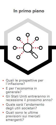 In primo piano: Quali le prospettive per l’inflazione? E per l’economia in generale? Gli Stati Uniti entreranno in recessione il prossimo anno? Quale sarà l’andamento degli utili societari? Quali sono le ultime previsioni sui mercati emergenti?