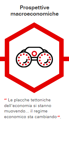 Prospettive macroeconomiche: Le placche tettoniche dell’economia si stanno muovendo... il regime economico sta cambiando.