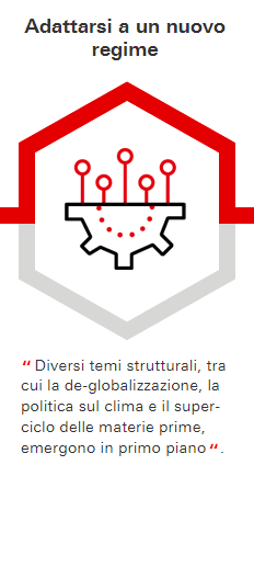 Adattarsi a un nuovo regime: Diversi temi strutturali, tra cui la de-globalizzazione, la politica sul clima e il super-ciclo delle materie prime, emergono in primo piano.