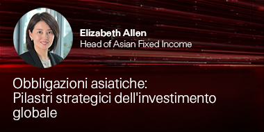 Altri pareri di esperti nelle Prospettive di investimento globali di metà anno per il 2025