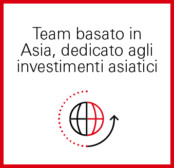 Asia based team, for Asian investment