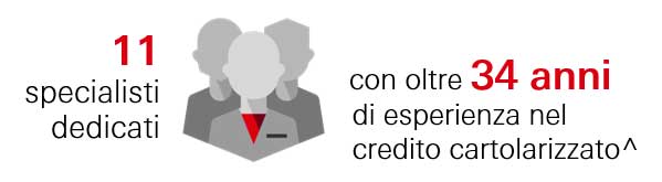 Competenza globale