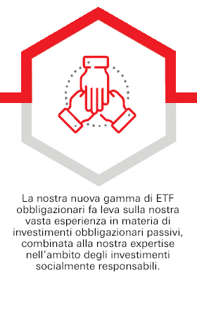 La nostra nuova gamma di ETF obbligazionari fa leva sulla nostra vasta esperienza in materia di investimenti obbligazionari passivi, combinata alla nostra expertise nell’ambito degli investimenti socialmente responsabili.