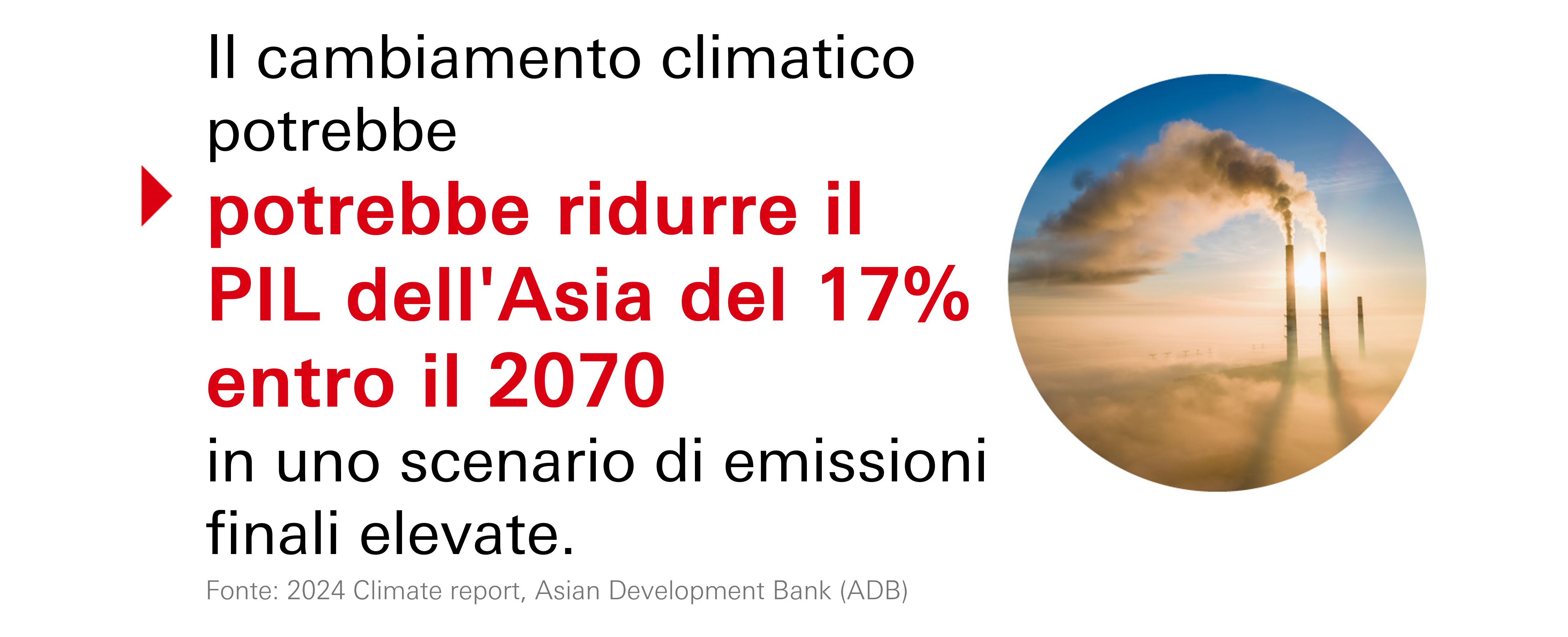 Il credito privato alimenta la transizione energetica in Asia